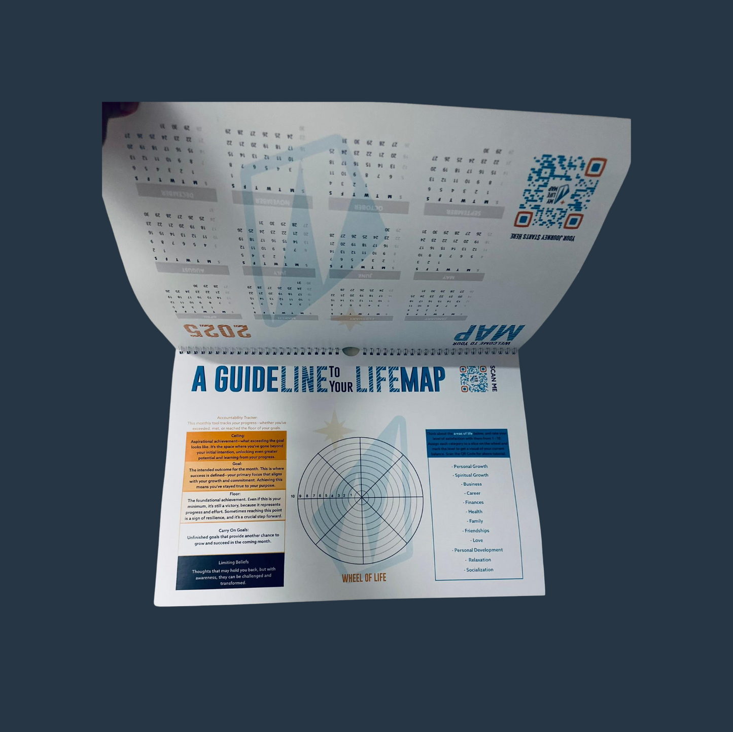 Your 2025 Journey Map